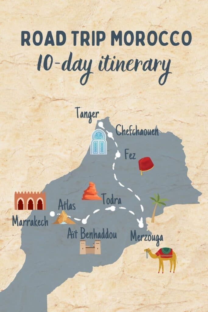 Tailored Morocco Itineraries